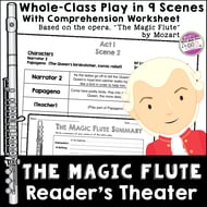 Mozart's The Magic Flute Reader's Theater PDF